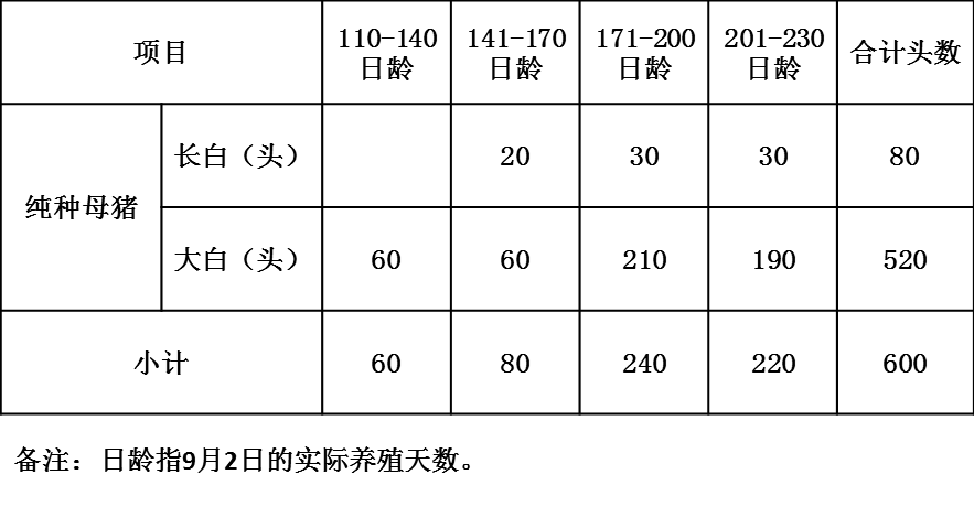 1658189841820742.png