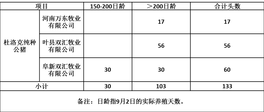 1658481016533402.png