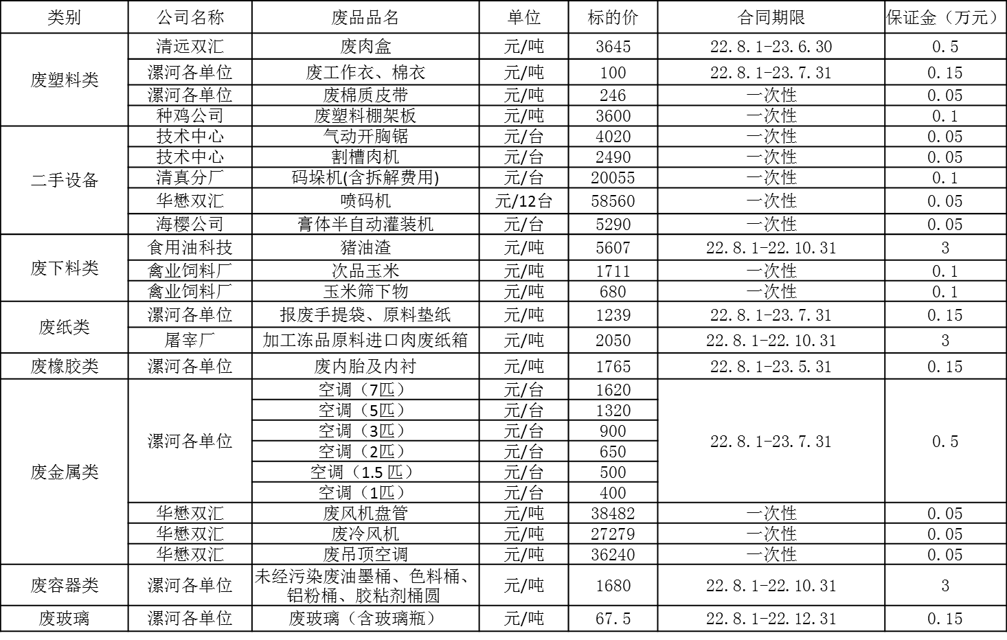 1658481268423851.png