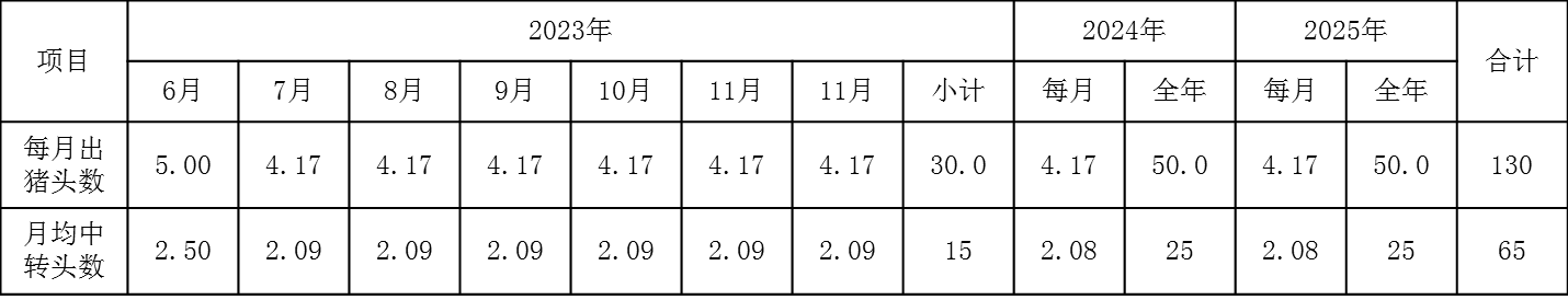 1658621234396167.png