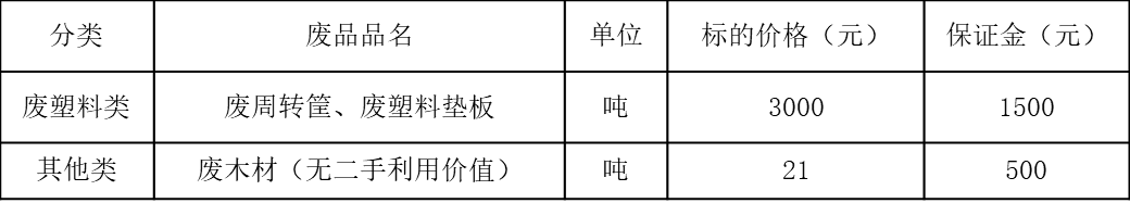 1659314909450399.png