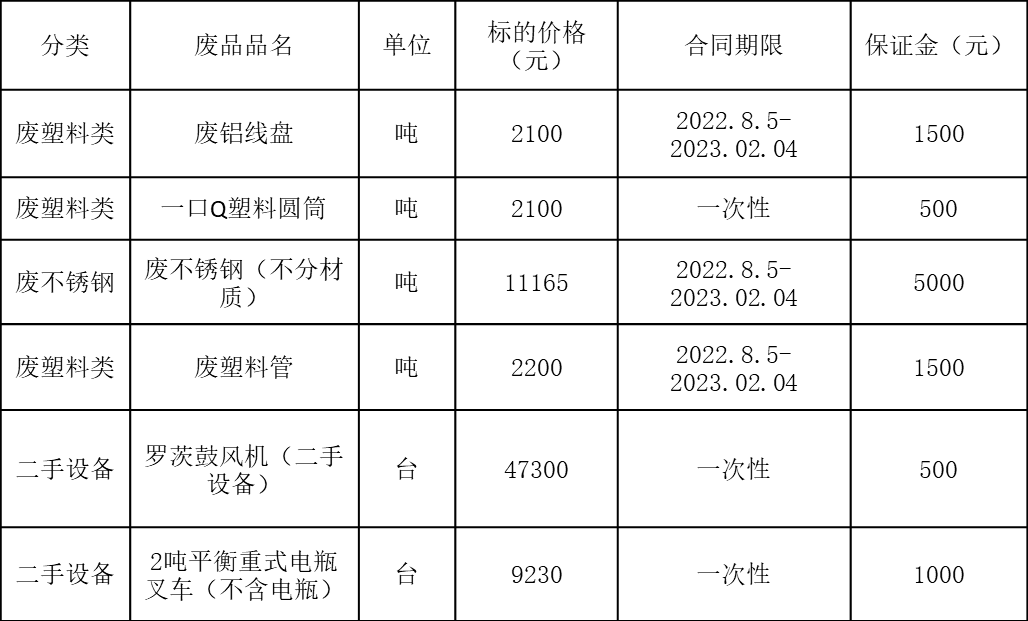 1659315164308297.png