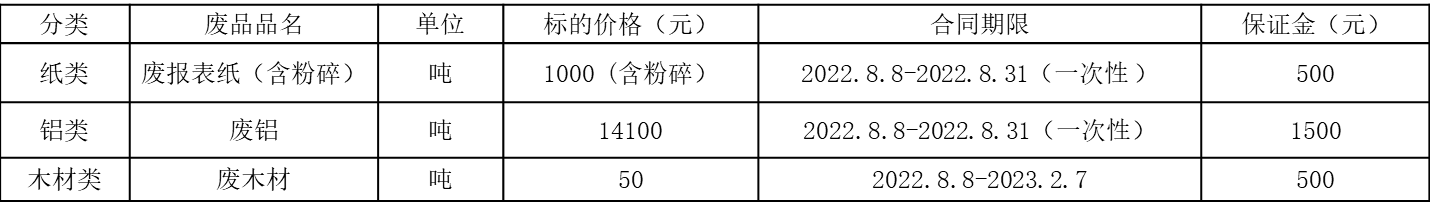 1659665931779708.png