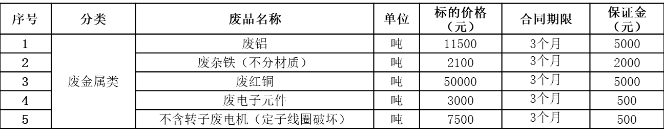 1660290031785391.png