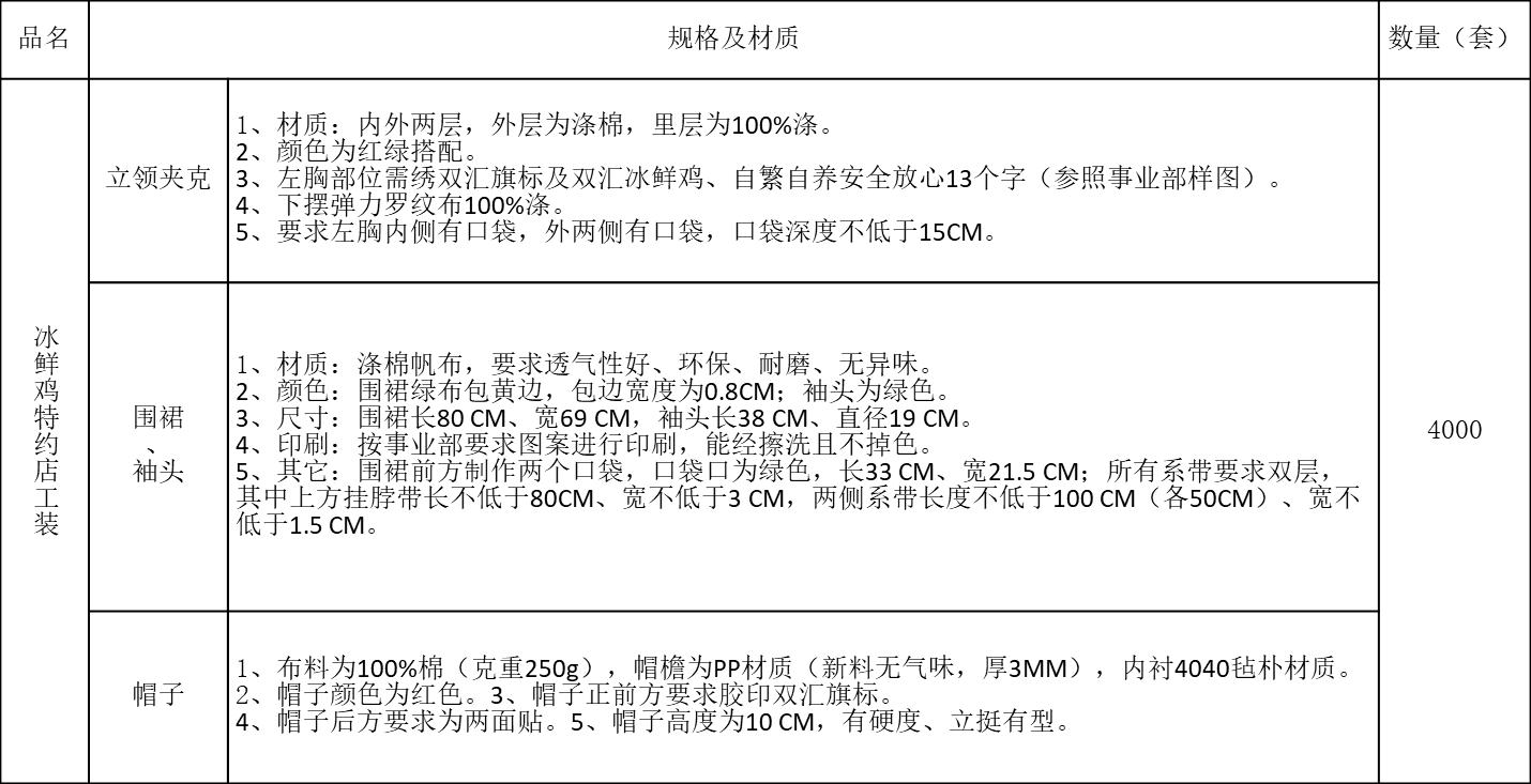 1660296411410818.png