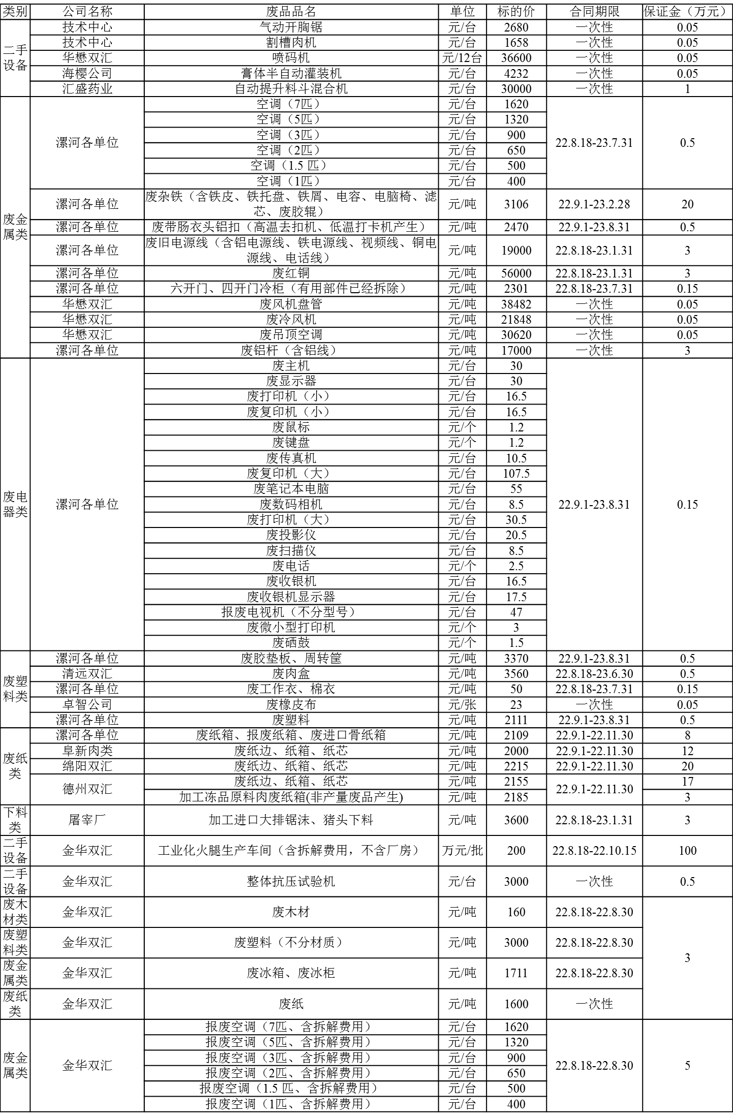 1660386354986471.png