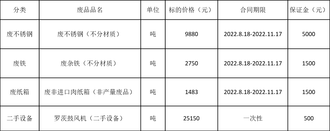 1660531207557354.png