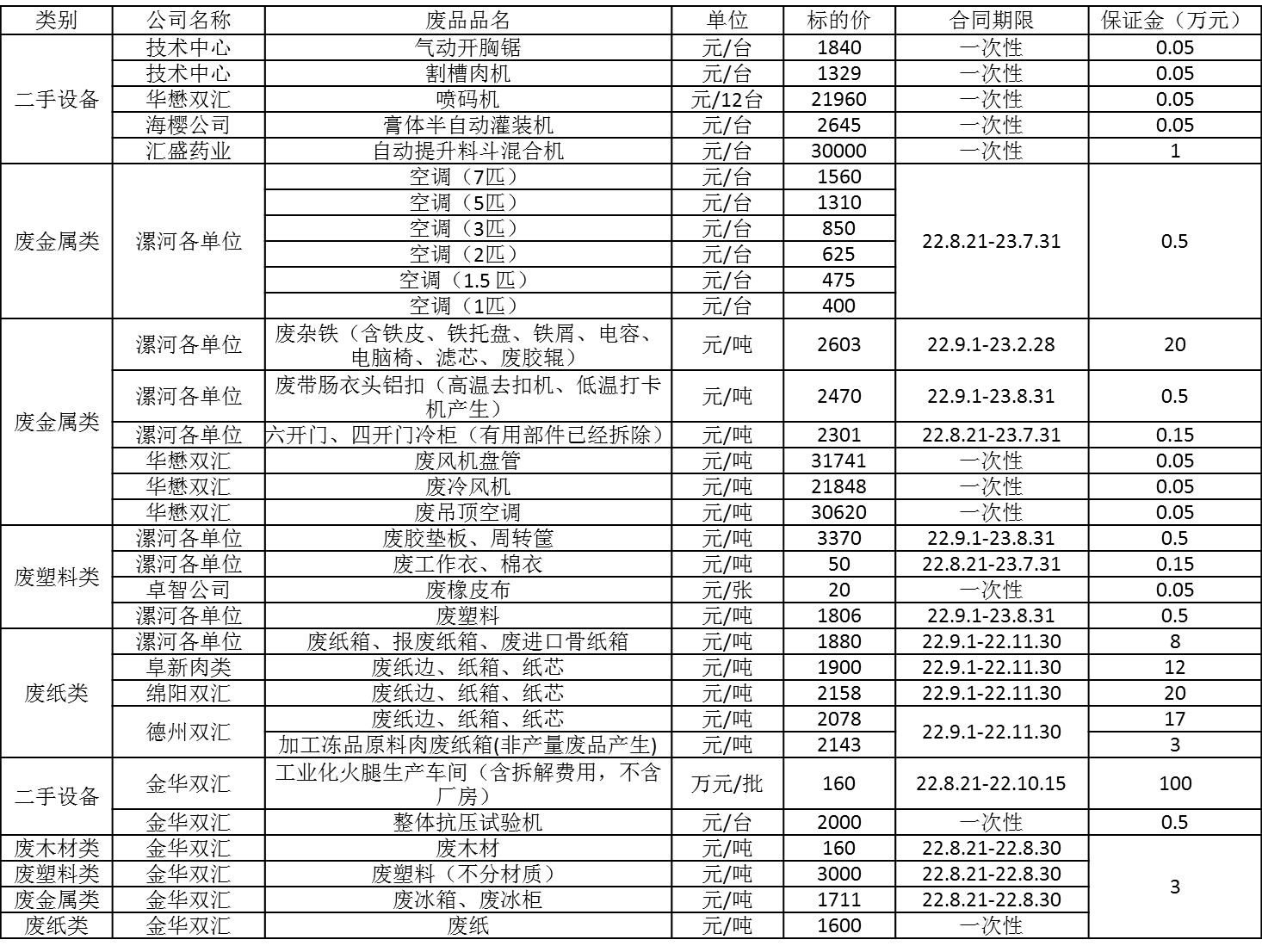 1660654545658559.png