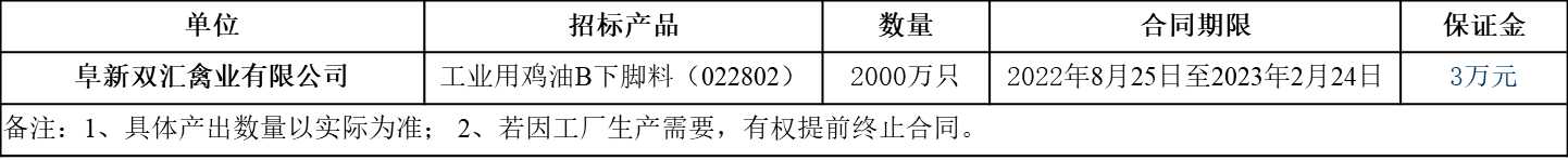 1660703272286421.png