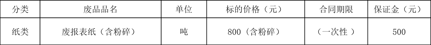 1660792115322369.png