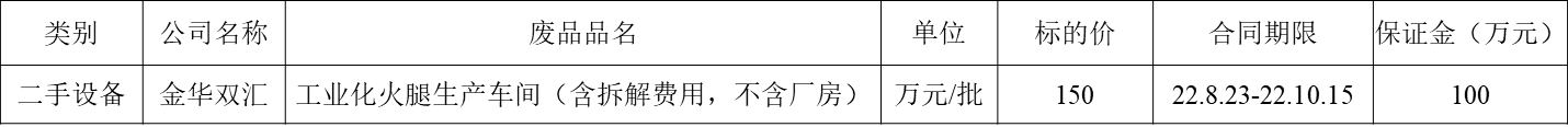 1660905382997922.png