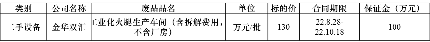 1661154319653505.png