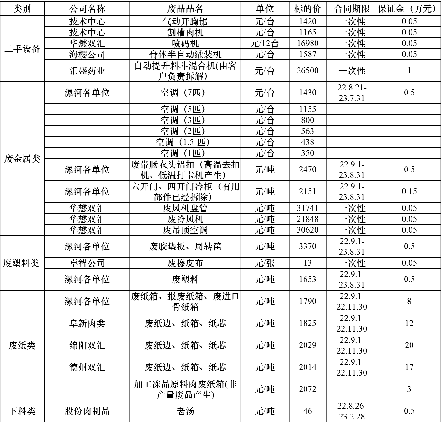 1661245709845962.png