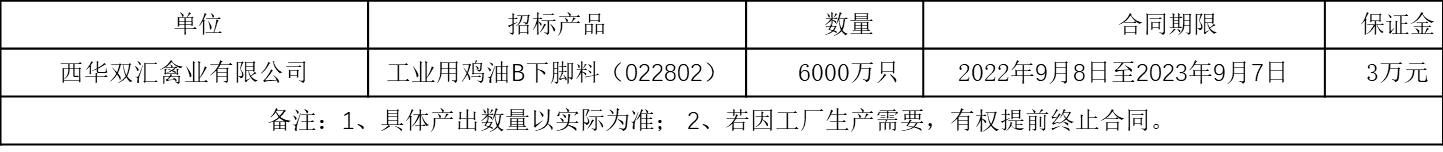 1662353535243293.png