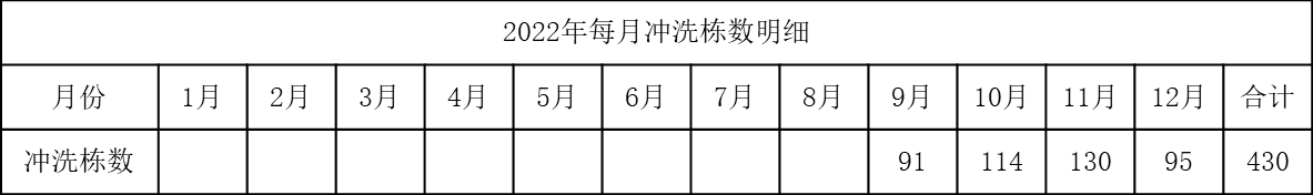 1662440113182353.png