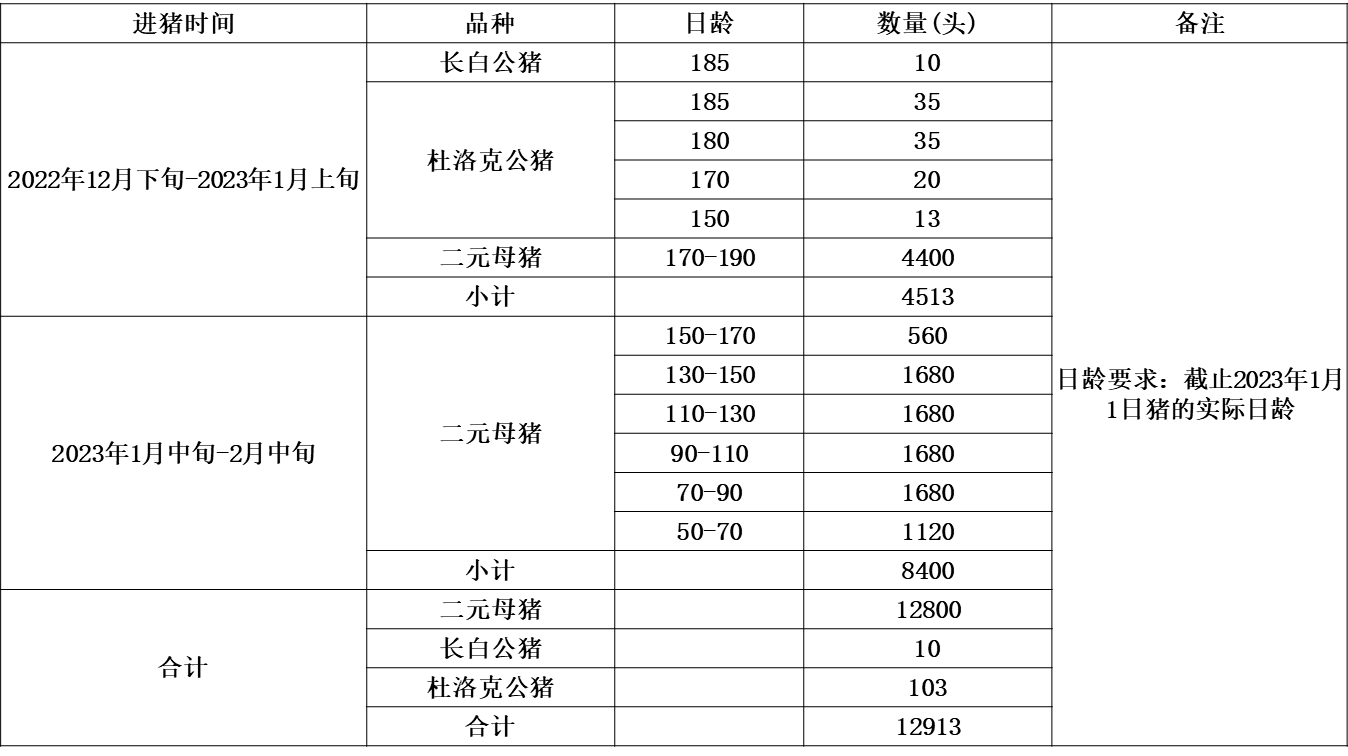 1662596429877869.png
