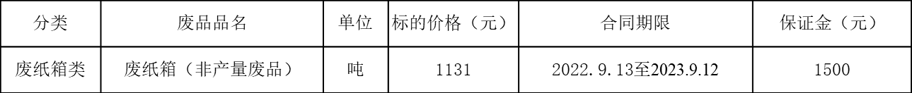 1662715018233744.png