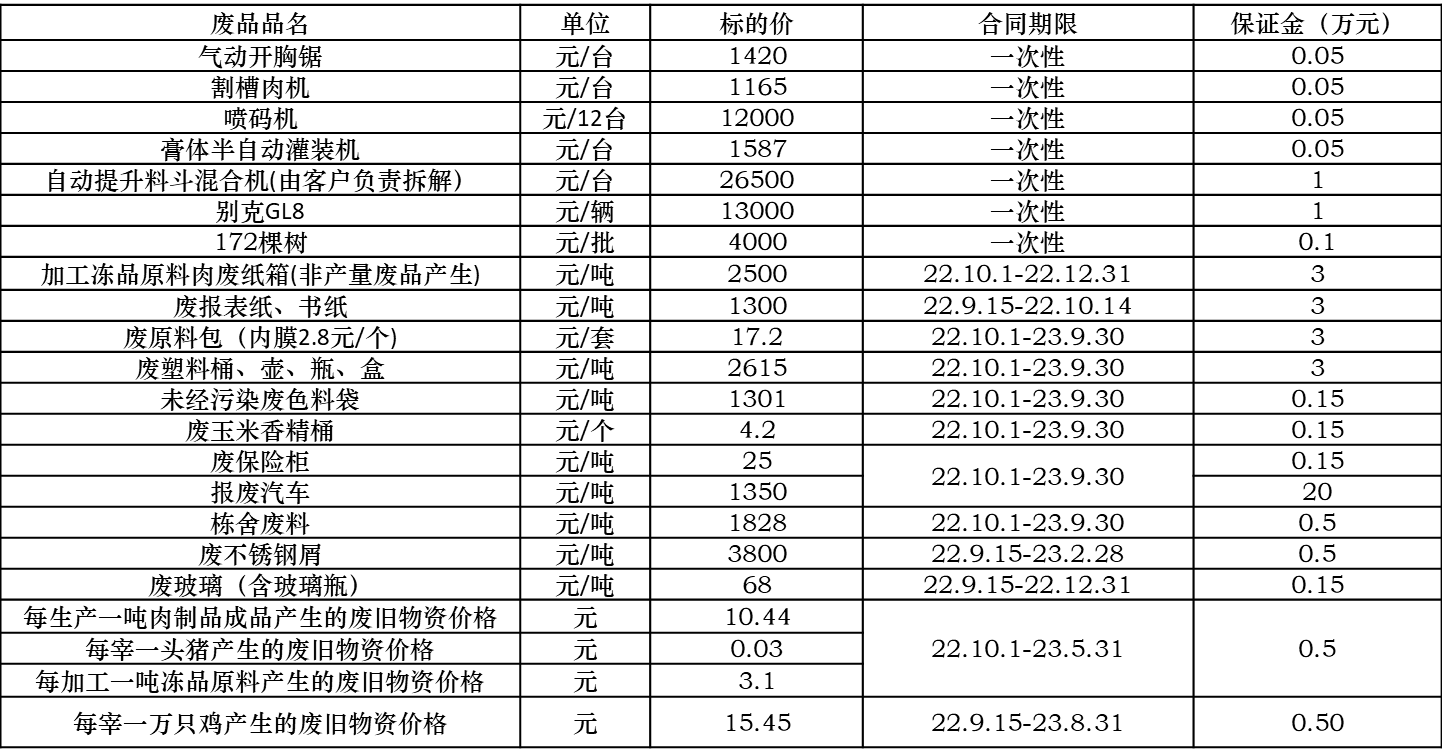 1662715731997543.png
