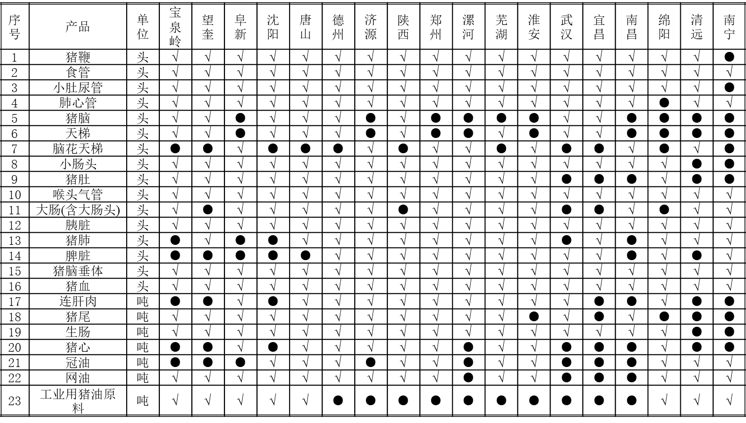 1662965313664723.png