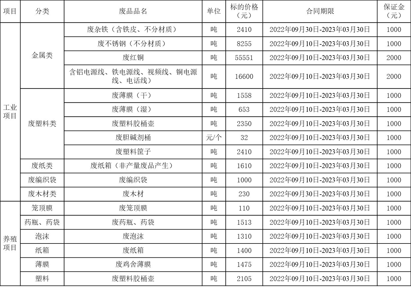1663201333178271.png