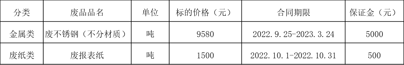 1663754233765495.png