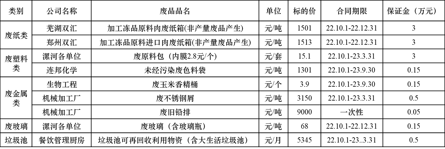 1664188314734506.png