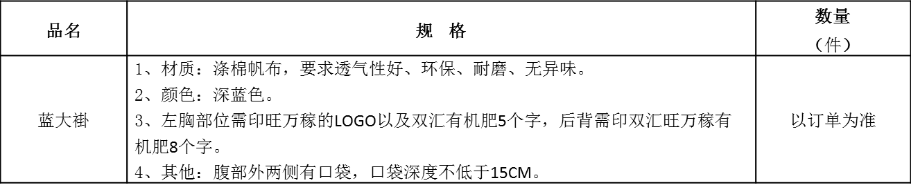 1665200934726647.png