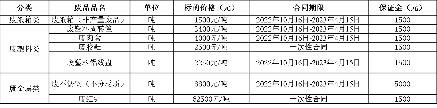 1665475290788293.png