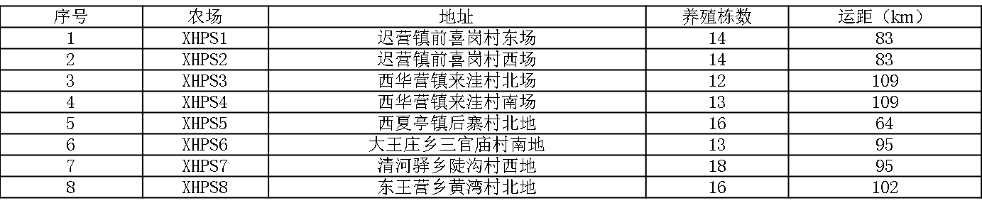 1665540690323605.png