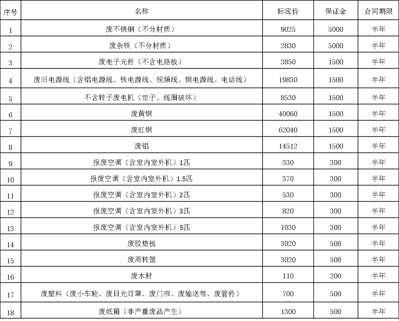 1665561301412505.png