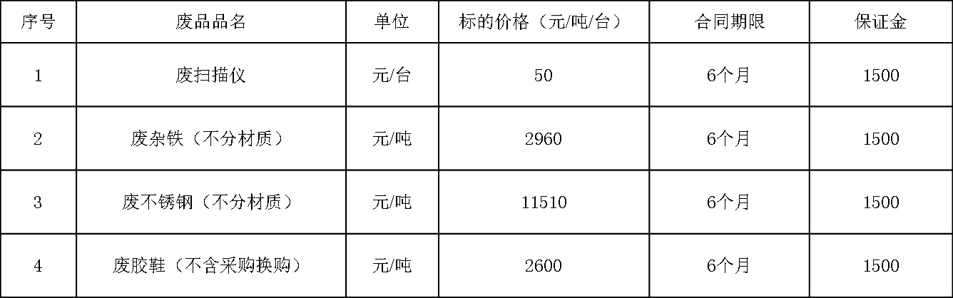1665736851994539.png