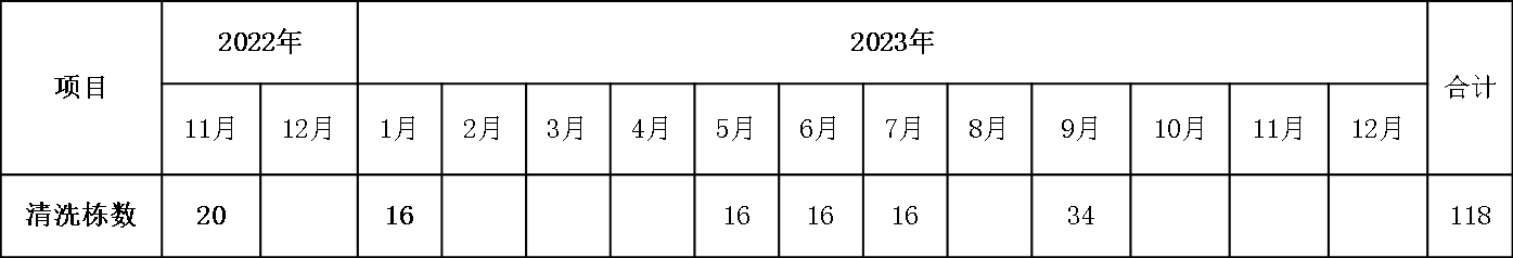 1665813806729748.png