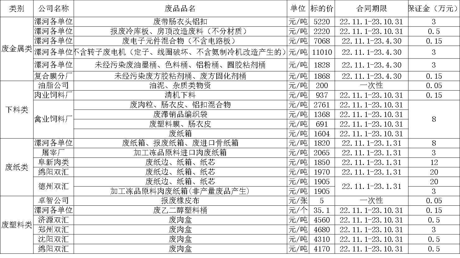 1665826165328182.png