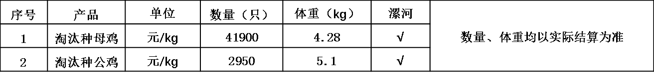 1666163526409797.png