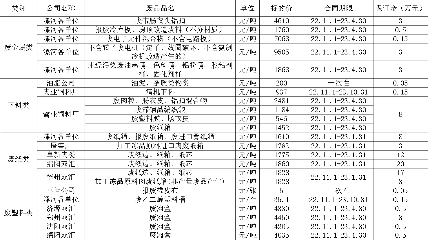 1666338726976565.png