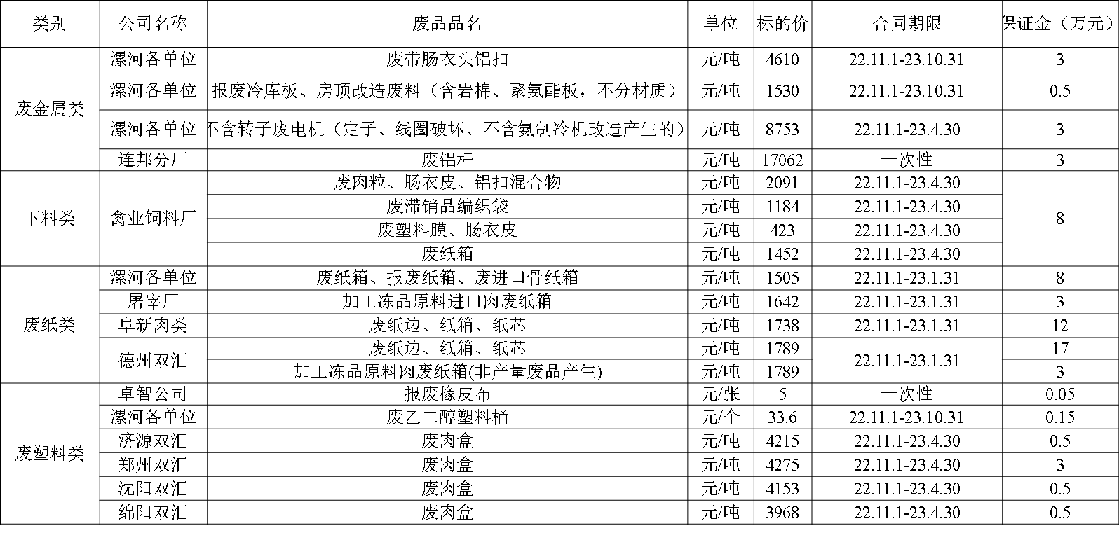 1666754124314470.png