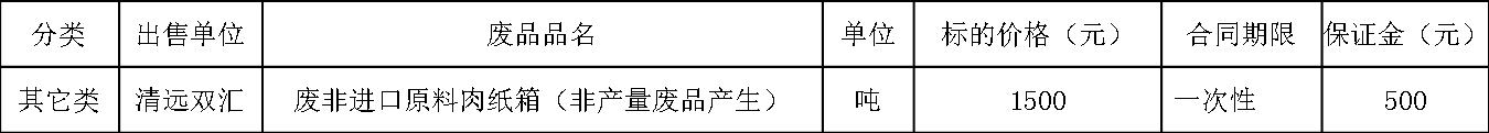 1667031685131858.png