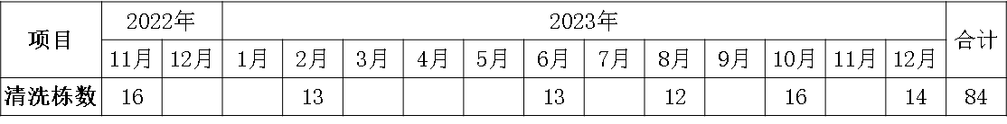 1667192396591780.png