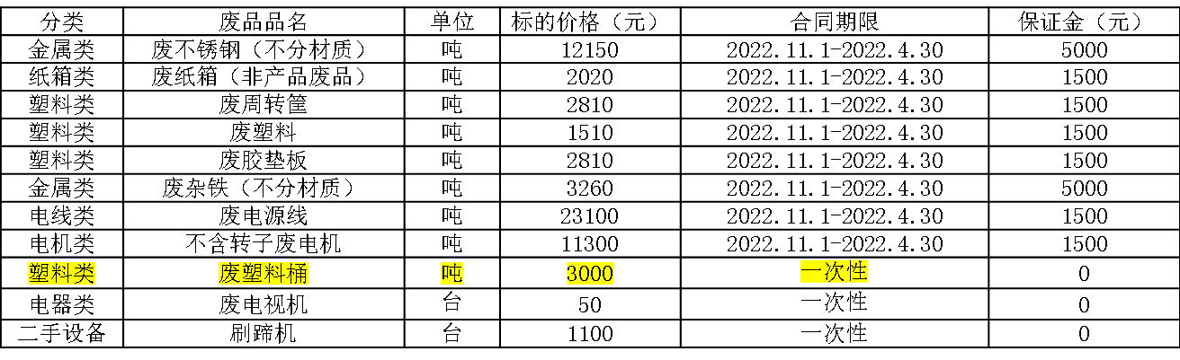 1667440005890117.png