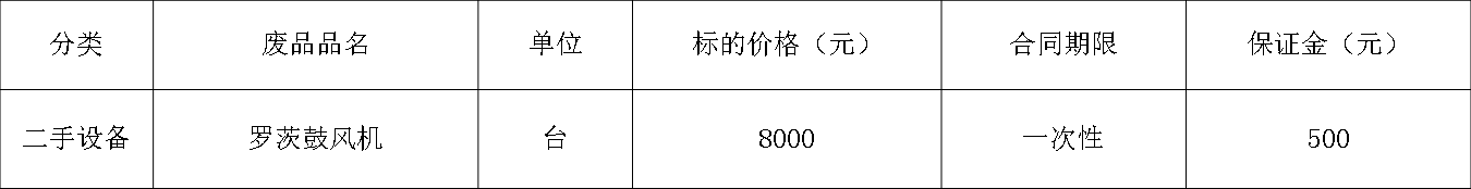 1667531308355201.png