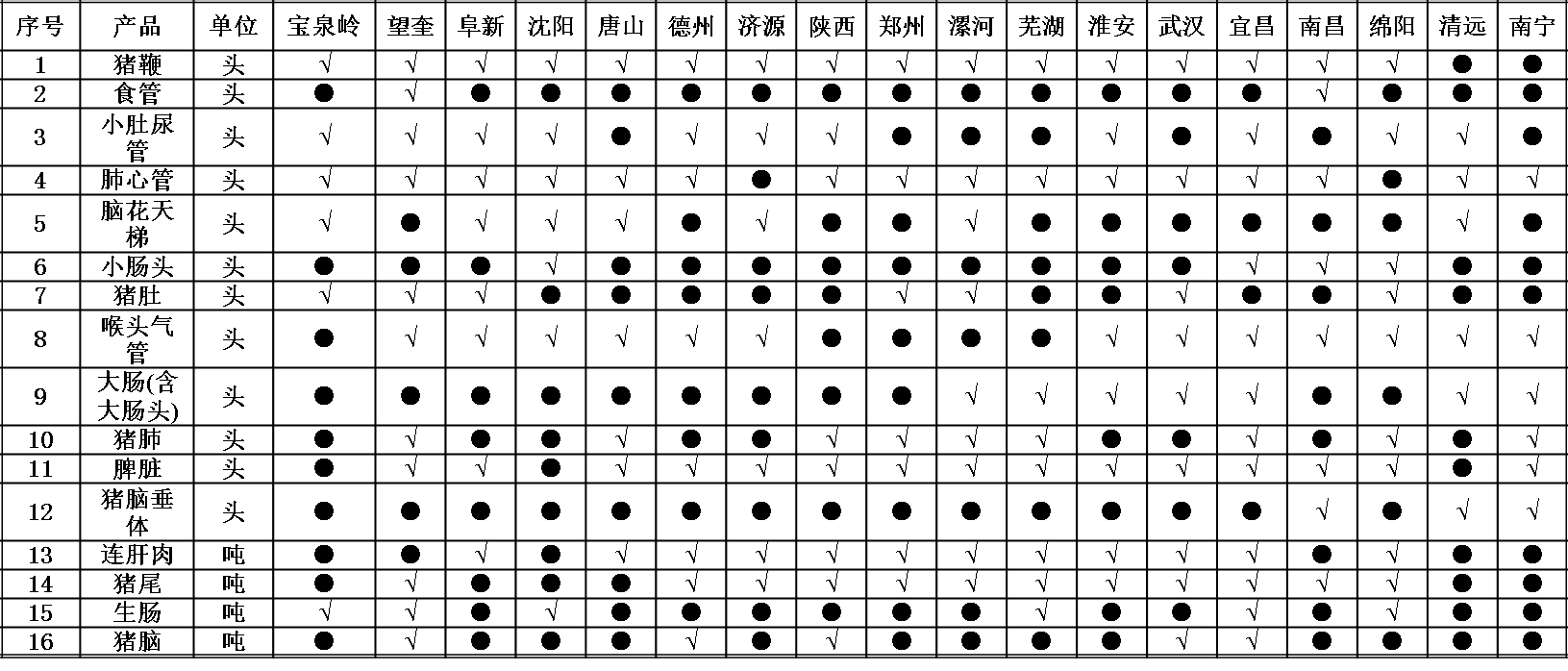 1667725953319226.png