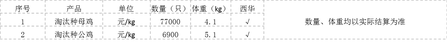 1668305268115892.png