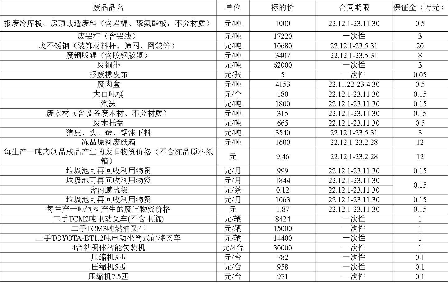 1668741105689580.png