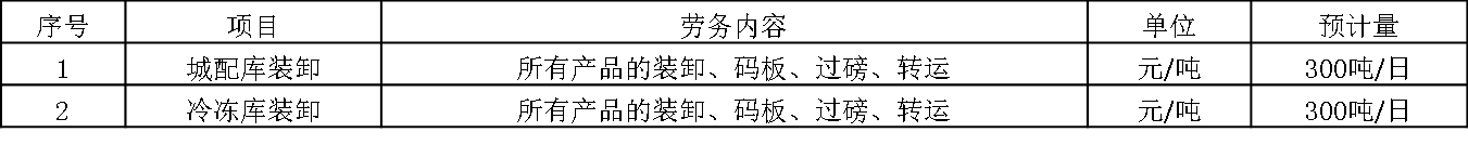 1668757209526686.png
