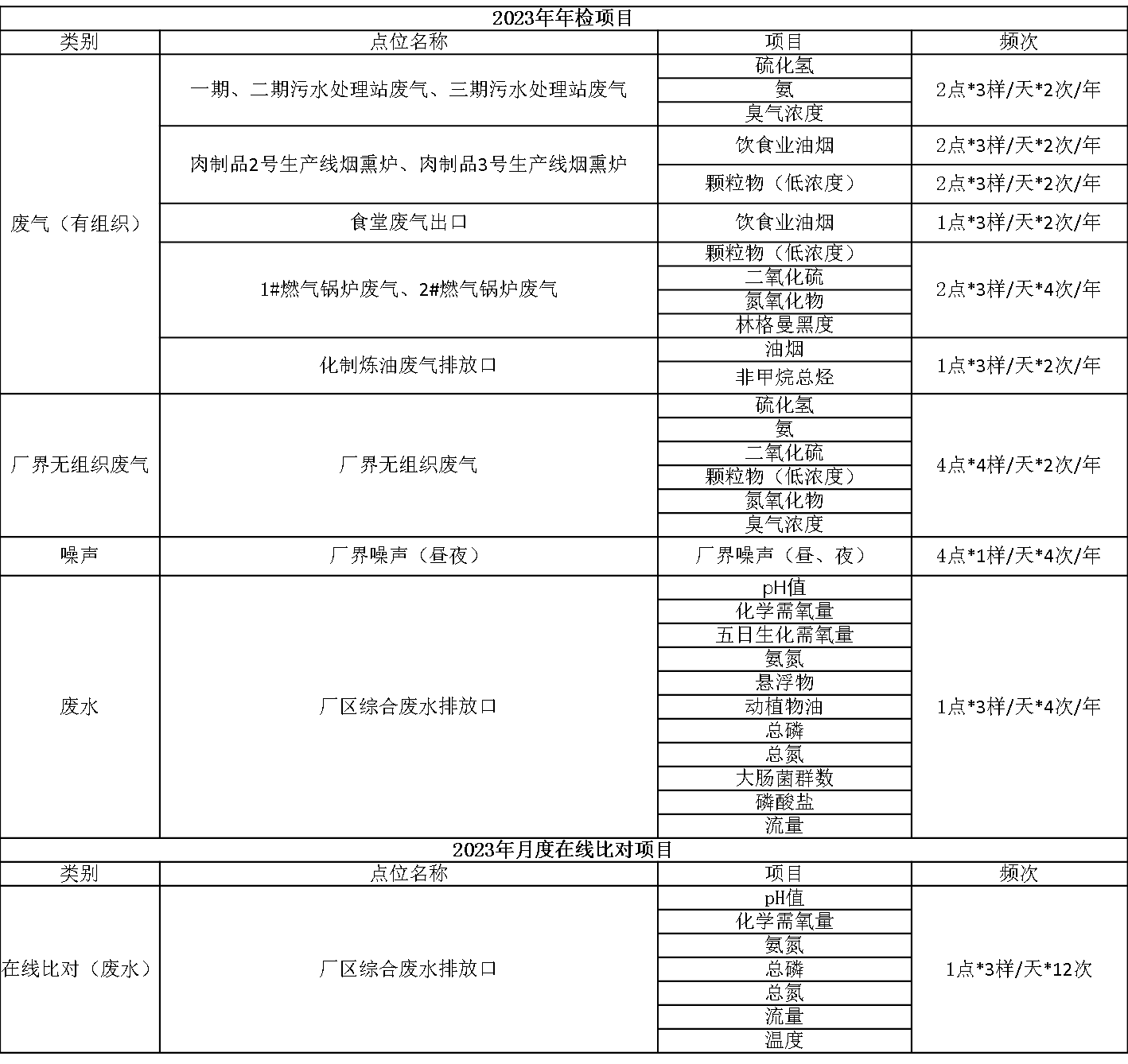 1669004512949484.png