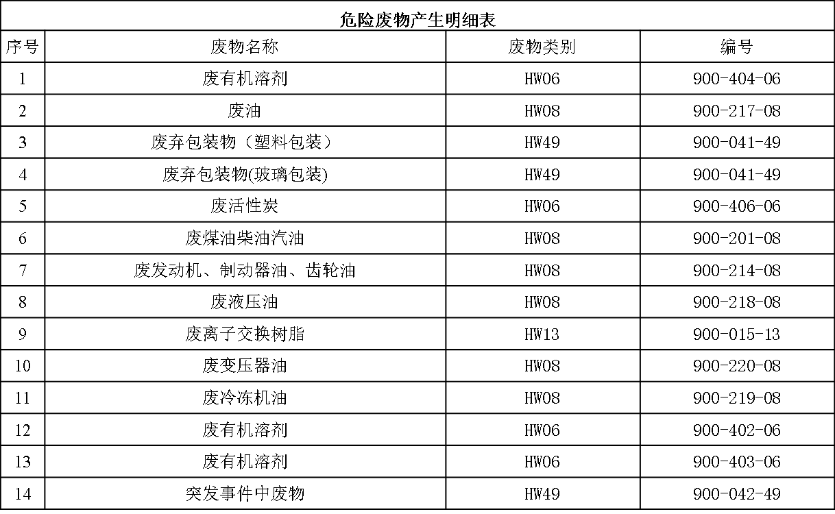 1669004876379965.png