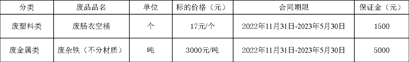 1669092164561289.png