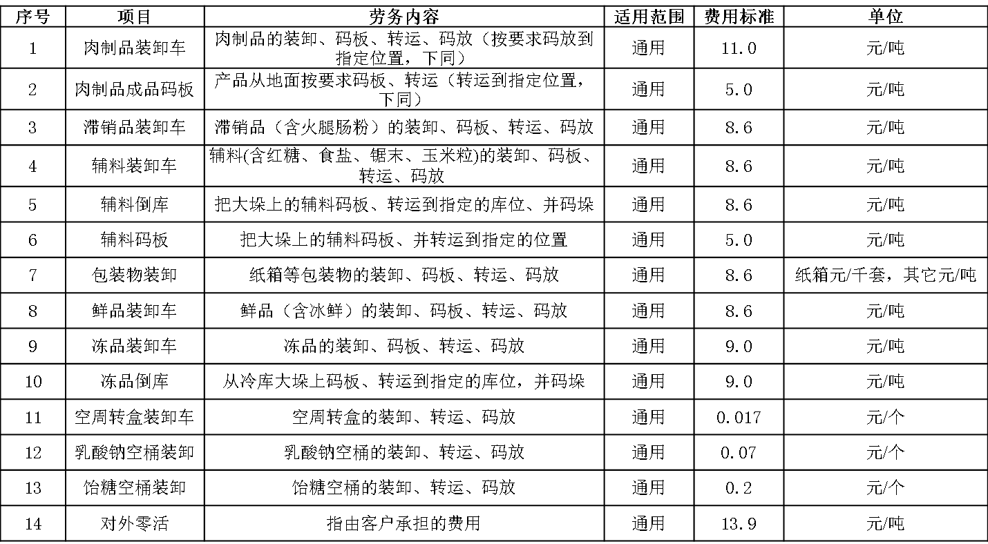1670286724722763.png
