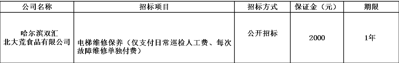 1670288354521666.png