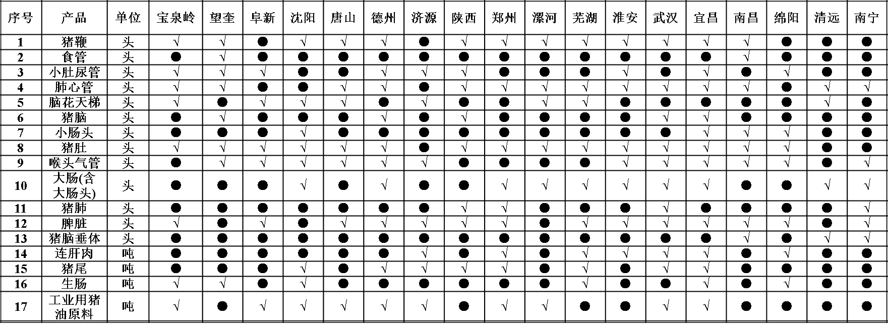 1670323797277210.png